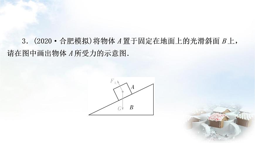 中考物理復(fù)習(xí)專題1受力分析作業(yè)課件第4頁(yè)