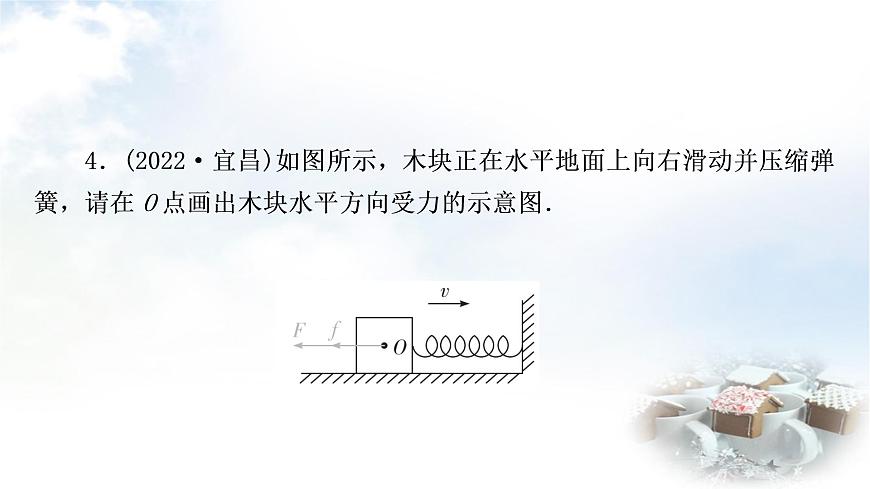 中考物理復(fù)習(xí)專題1受力分析作業(yè)課件第5頁(yè)