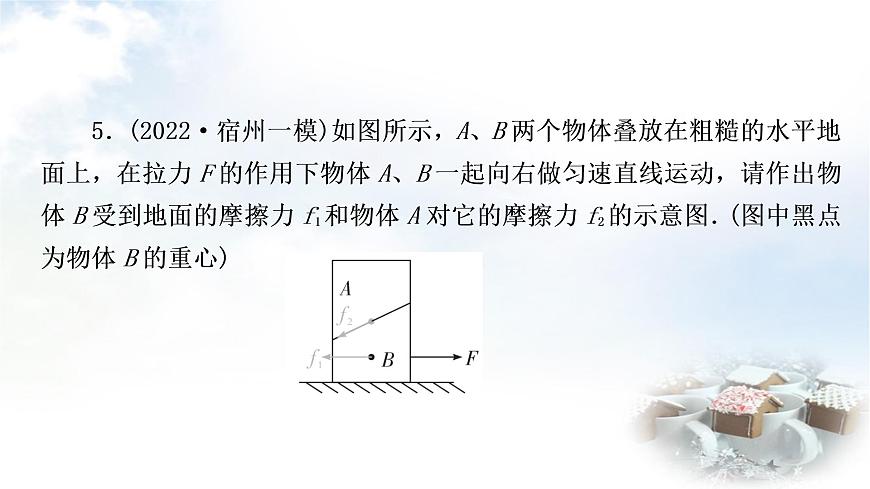 中考物理復(fù)習(xí)專題1受力分析作業(yè)課件第6頁(yè)