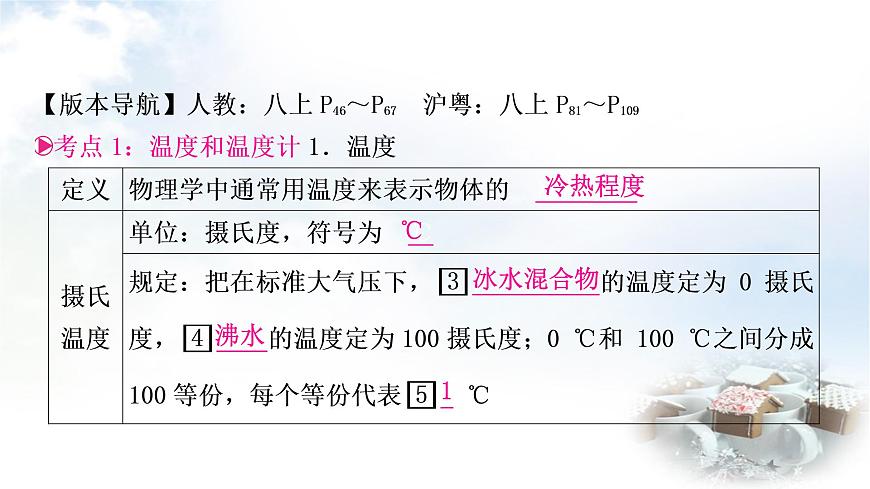 中考物理復習第4講物態(tài)變化教學課件第3頁