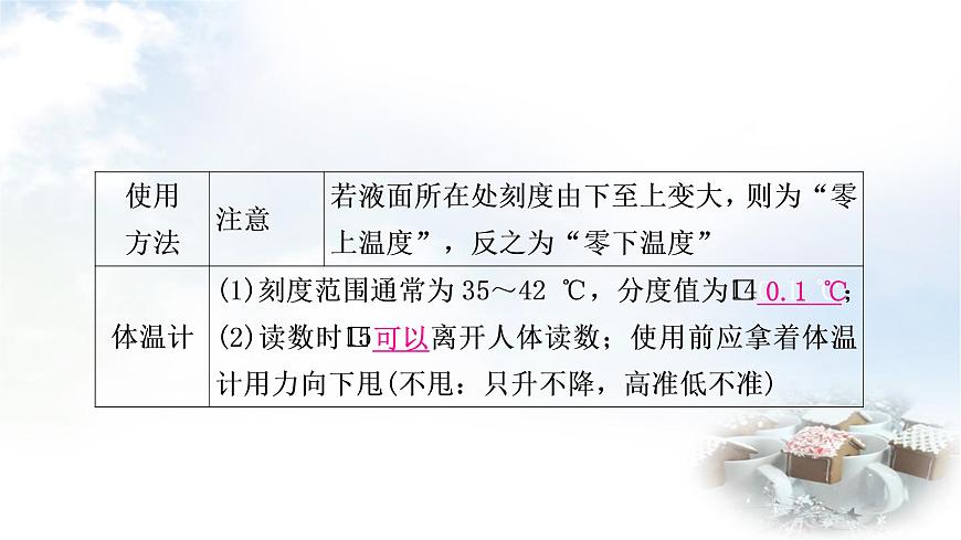 中考物理復習第4講物態(tài)變化教學課件第6頁
