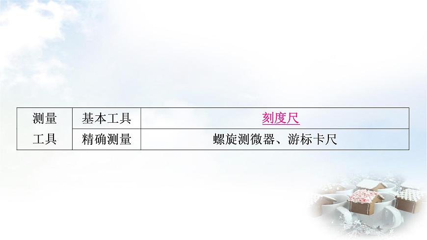 中考物理復(fù)習(xí)第6講機械運動教學(xué)課件第5頁