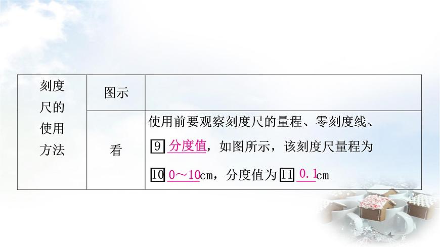 中考物理復(fù)習(xí)第6講機械運動教學(xué)課件第6頁