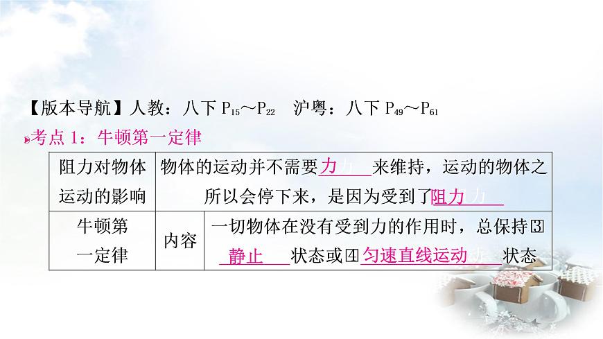 中考物理復(fù)習(xí)第8講力運(yùn)動(dòng)和力第2課時(shí)牛頓第一定律二力平衡教學(xué)課件第3頁