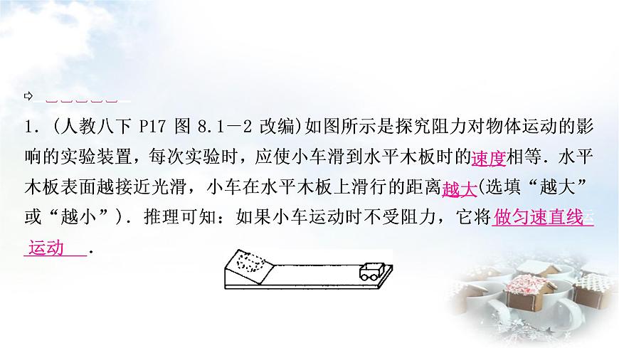 中考物理復(fù)習(xí)第8講力運(yùn)動(dòng)和力第2課時(shí)牛頓第一定律二力平衡教學(xué)課件第5頁