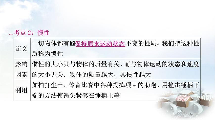 中考物理復(fù)習(xí)第8講力運(yùn)動(dòng)和力第2課時(shí)牛頓第一定律二力平衡教學(xué)課件第6頁