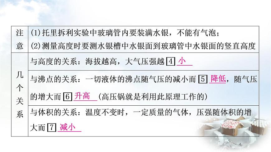 中考物理復習第9講壓強第3課時大氣壓強流體壓強與流速的關(guān)系教學課件第5頁