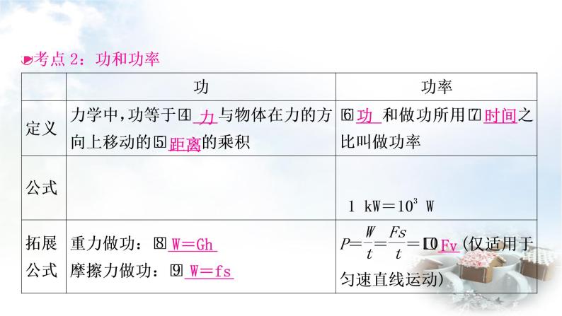 中考物理复习第11讲功和机械能第1课时功和功率教学课件06