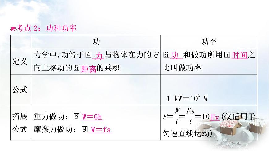 中考物理復(fù)習第11講功和機械能第1課時功和功率教學(xué)課件第6頁