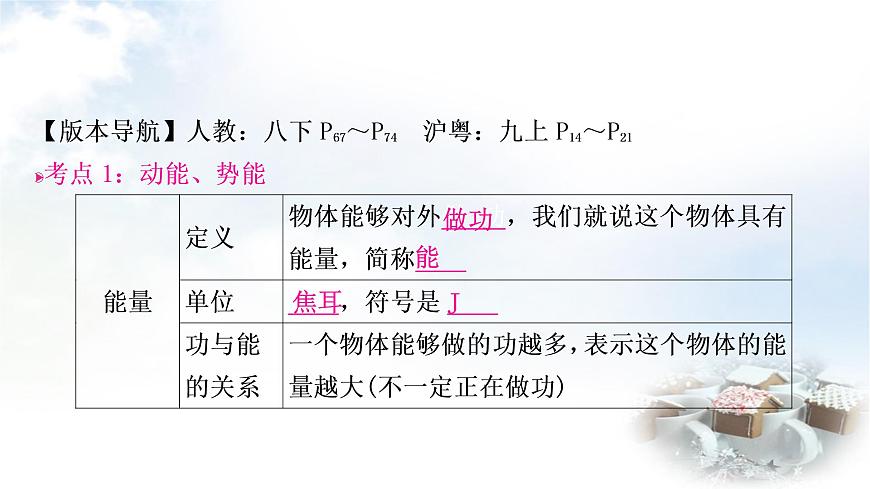 中考物理復(fù)習(xí)第11講功和機(jī)械能第2課時(shí)動(dòng)能、勢(shì)能和機(jī)械能教學(xué)課件第3頁(yè)