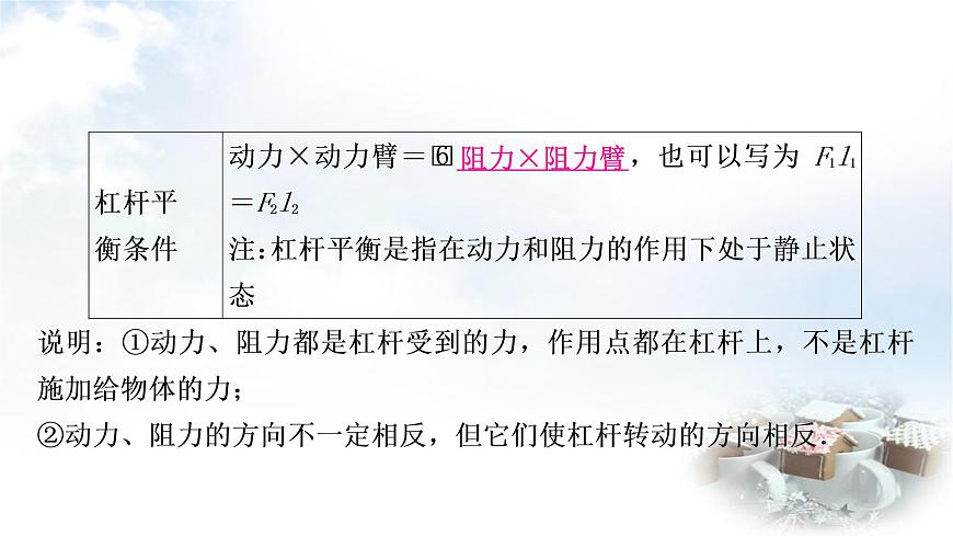 中考物理復習第12講簡單機械第1課時杠桿教學課件第4頁