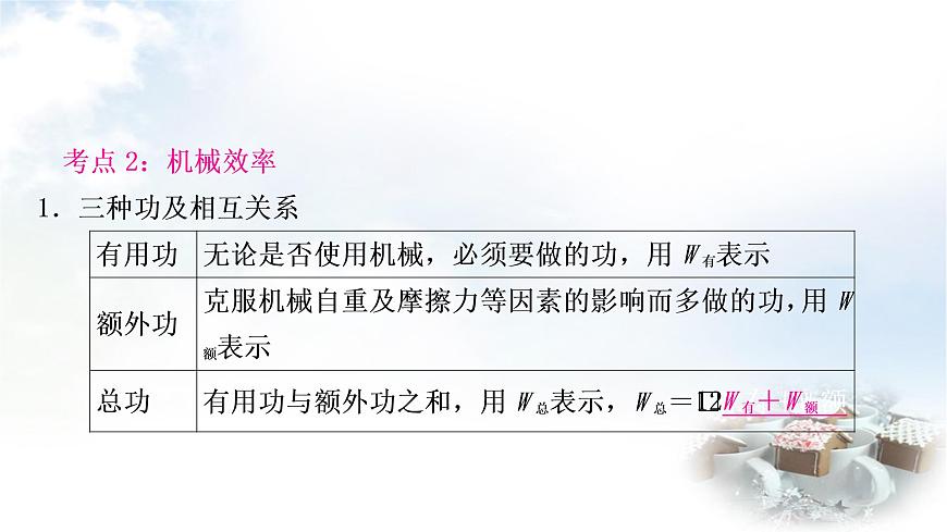 中考物理復習第12講簡單機械第2課時滑輪機械效率教學課件第8頁