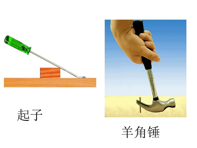 12.1 杠杆 课件 人教版物理八年级下册ppt (4)06
