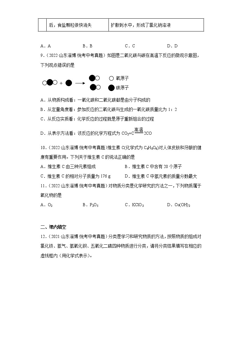 山东省淄博市2020-2022三年中考化学真题知识点分类汇编-02物质构成的奥秘第3页