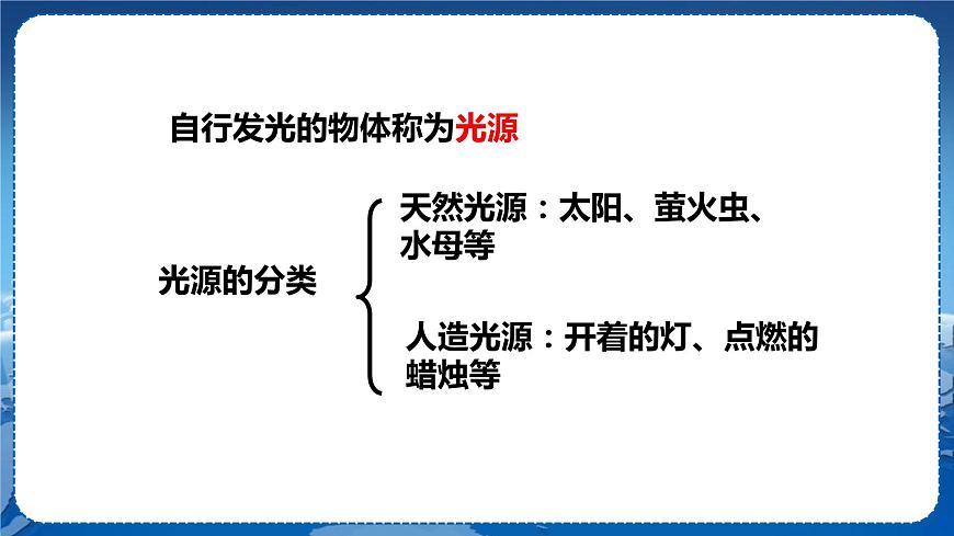 廣東教育上?？萍及嫖锢戆四昙壣系谌鹿夂脱劬Φ?節(jié)光世界巡行  教學(xué)課件第8頁