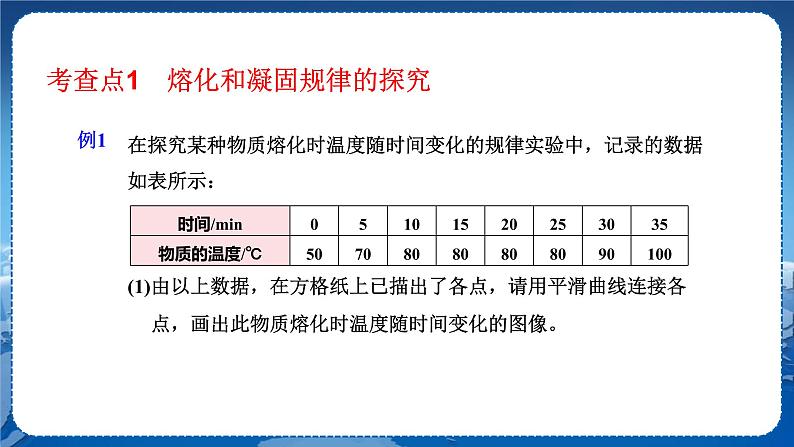 广东教育上海科技版物理八年级上第四章物质的形态及其变化专题二 物态变化规律的探究 教学课件第3页