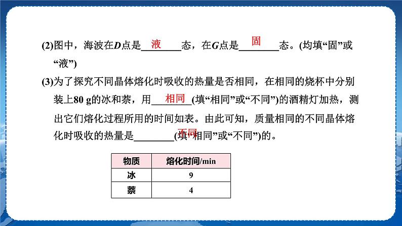 广东教育上海科技版物理八年级上第四章物质的形态及其变化专题二 物态变化规律的探究 教学课件第7页
