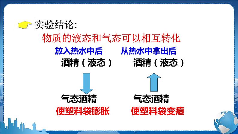 广东教育上海科技版物理八年级上第四章物质的形态及其变化第2节探究汽化和液化的特点第1课时 教学课件第5页