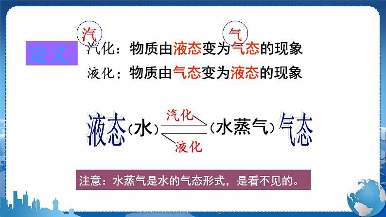 广东教育上海科技版物理八年级上第四章物质的形态及其变化第2节探究汽化和液化的特点第1课时 教学课件第6页