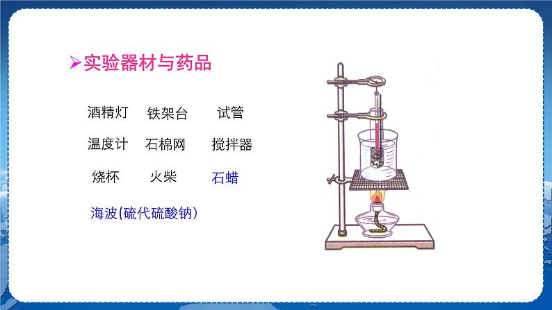 广东教育上海科技版物理八年级上第四章物质的形态及其变化第3节探究熔化和凝固的特点 教学课件第8页
