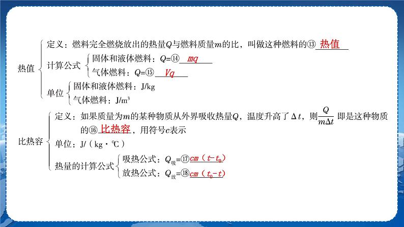 教科版物理九年级上 第一章分子动理论与内能 章末复习课 教学课件04