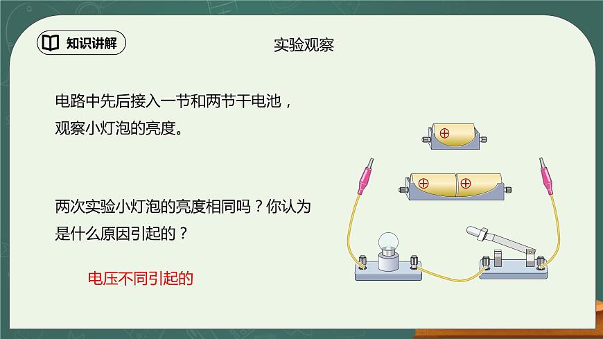 16.1《電壓》精品課件第5頁