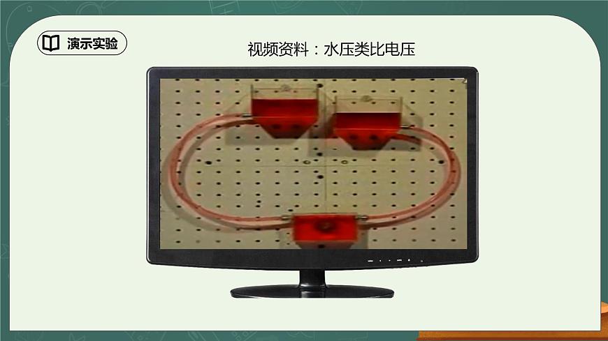 16.1《電壓》精品課件第6頁