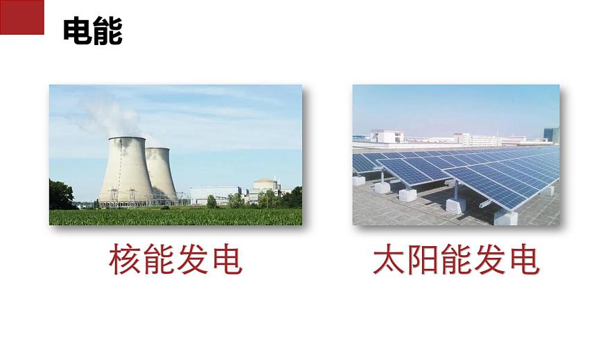 18.1 電能電功 課件 人教版物理九年級全冊ppt第5頁