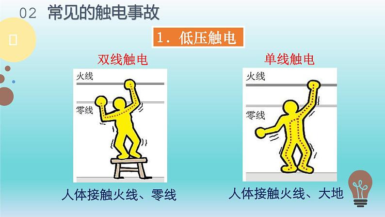 19.3 安全用电 课件 人教版物理九年级全册ppt06