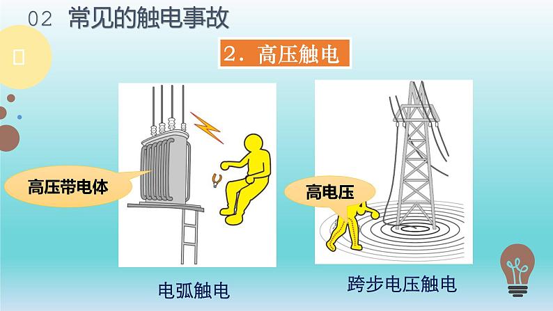 19.3 安全用电 课件 人教版物理九年级全册ppt07