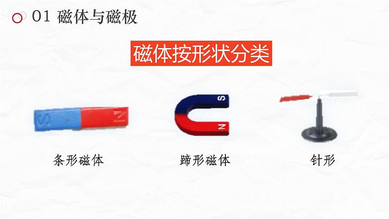 20.1 磁现象 磁场 课件 人教版物理九年级全册ppt06