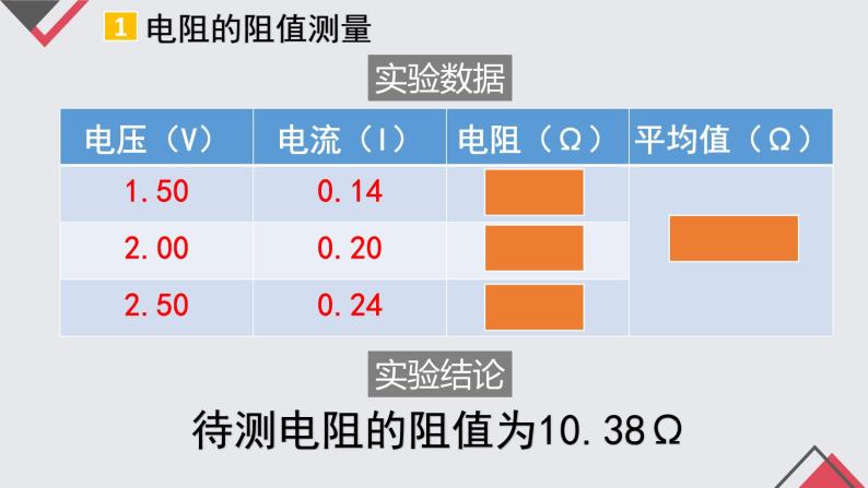 17.3 电阻的测量  课件  人教版物理九年级全册ppt08