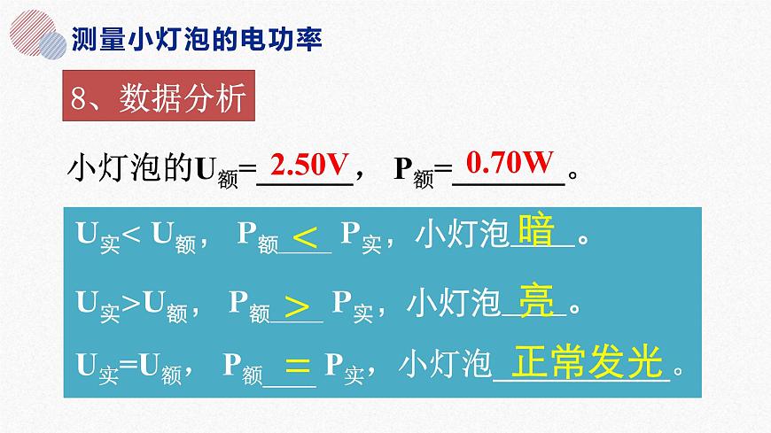 18.3 測(cè)量小燈泡的電功率  課件  人教版物理九年級(jí)全冊(cè)ppt第7頁(yè)