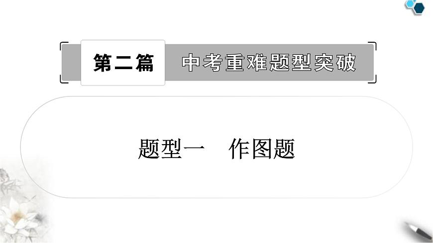 滬粵版中考物理復(fù)習題型一作圖題課件第1頁