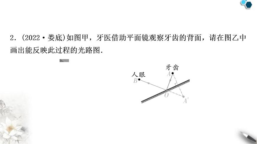 滬粵版中考物理復(fù)習題型一作圖題課件第3頁