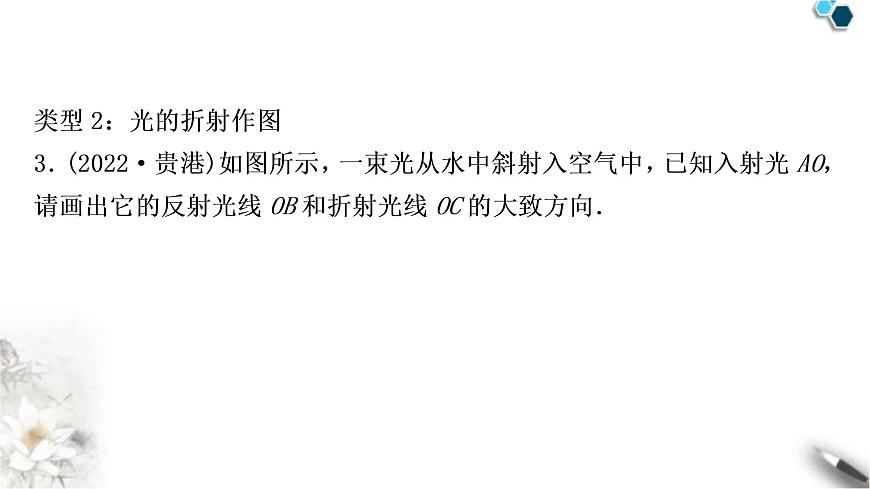 滬粵版中考物理復(fù)習題型一作圖題課件第4頁