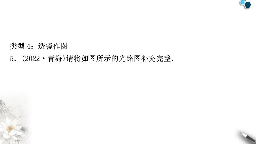 滬粵版中考物理復(fù)習題型一作圖題課件第6頁