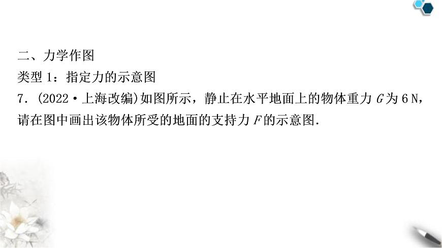 滬粵版中考物理復(fù)習題型一作圖題課件第8頁