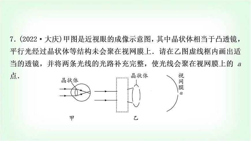 人教版中考物理復(fù)習(xí)題型三作圖題作業(yè)課件第8頁