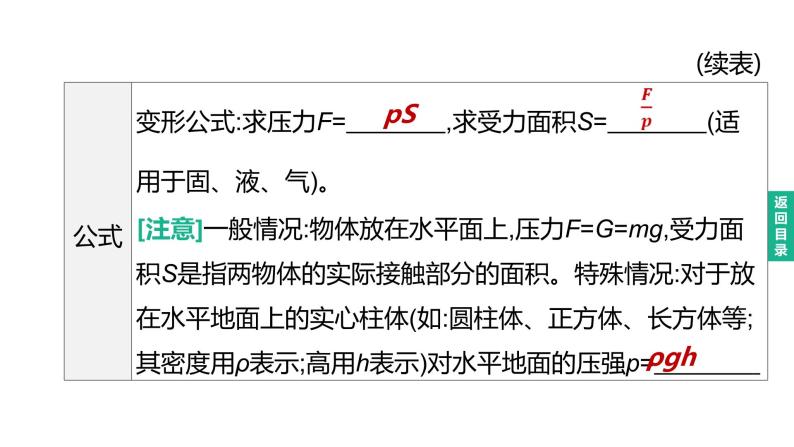 初中物理中考复习 2023年中考物理（人教版）总复习一轮课件：第09课时　压强　液体的压强05