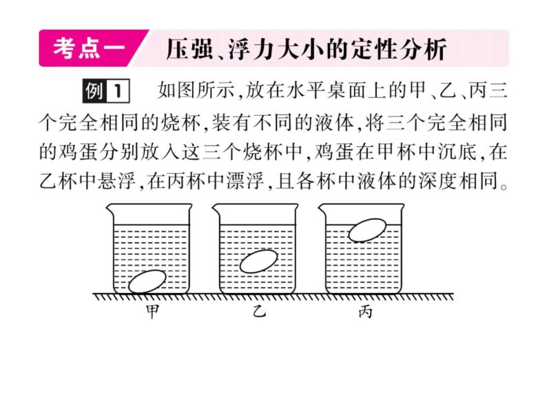 初中物理中考复习 中考物理 第十一讲浮力及其应用 课时五课件PPT02