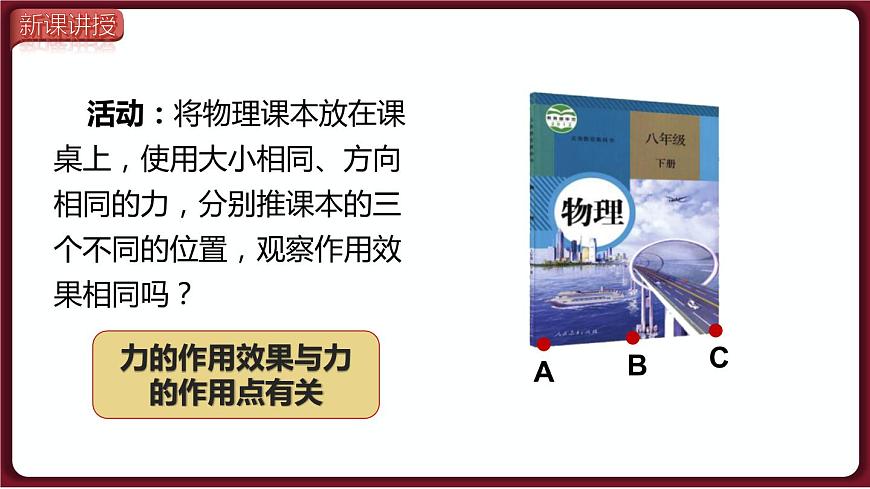 第2課時  力的三要素與力的作用相互性第5頁