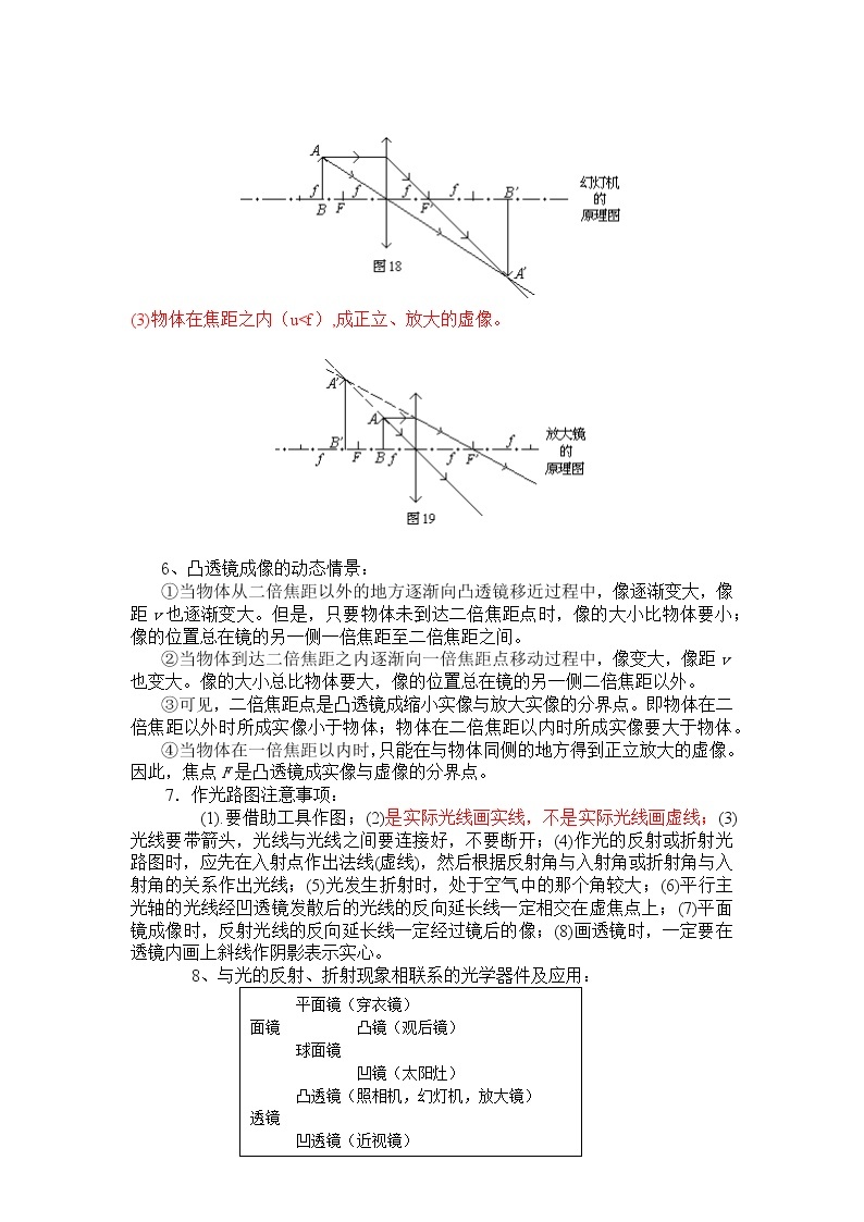 初中物理知识点总结归纳03