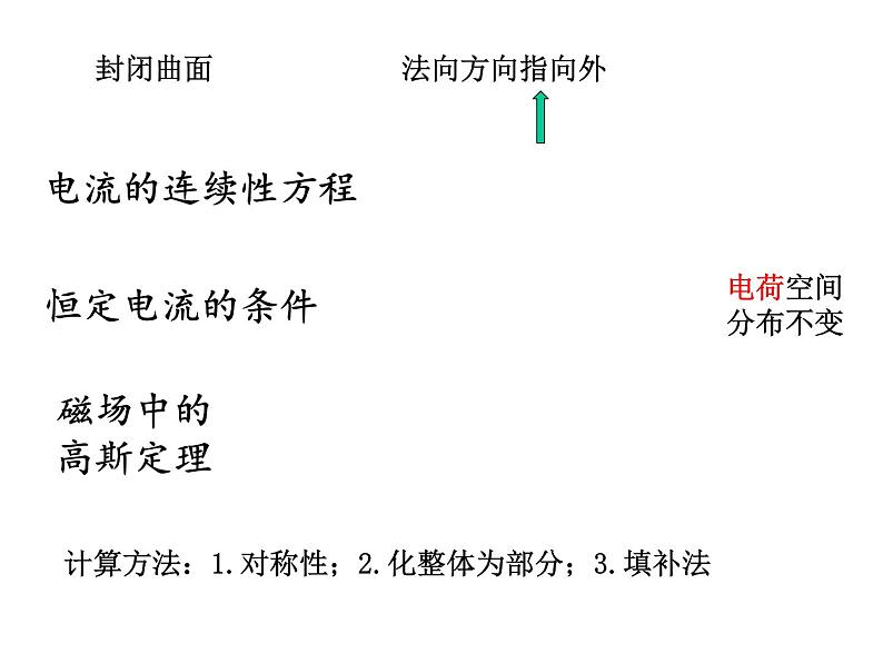 大学物理总结第一部分 真空中的恒定磁场磁介质课件PPT第3页