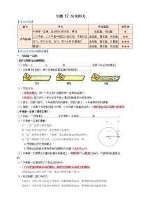 专题12运动和力（知识点复习+例题讲解+过关练习）-备战2023年中考物理一轮复习考点帮