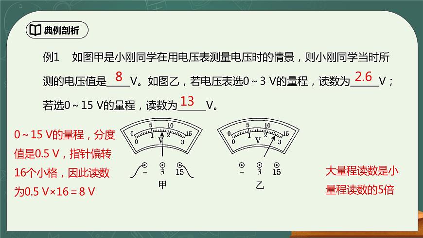 第16章《電壓 電阻》章末復習習題課精品課件第6頁