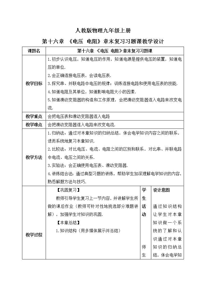 第16章《電壓 電阻》章末復習習題課教學設計第1頁