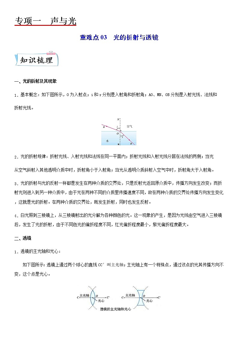 重难点03  光的折射与透镜-2023年中考物理【热点、重点、难点】专练(江苏专用)01