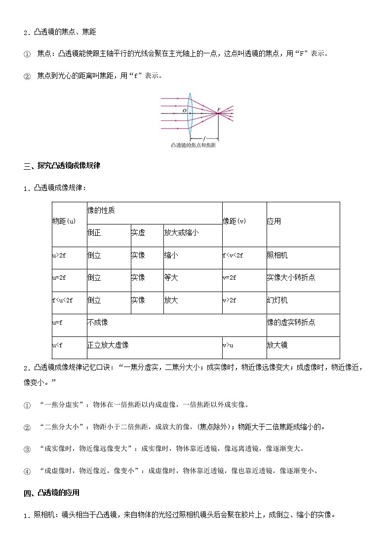 重难点03  光的折射与透镜-2023年中考物理【热点、重点、难点】专练(江苏专用)02