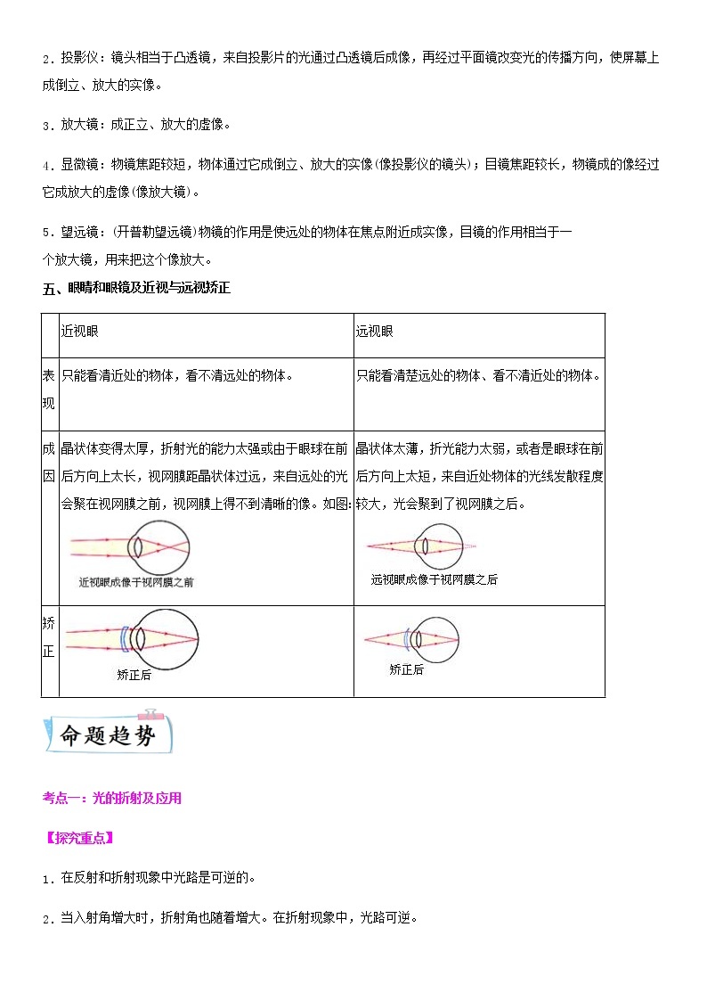 重难点03  光的折射与透镜-2023年中考物理【热点、重点、难点】专练（江苏专用）03